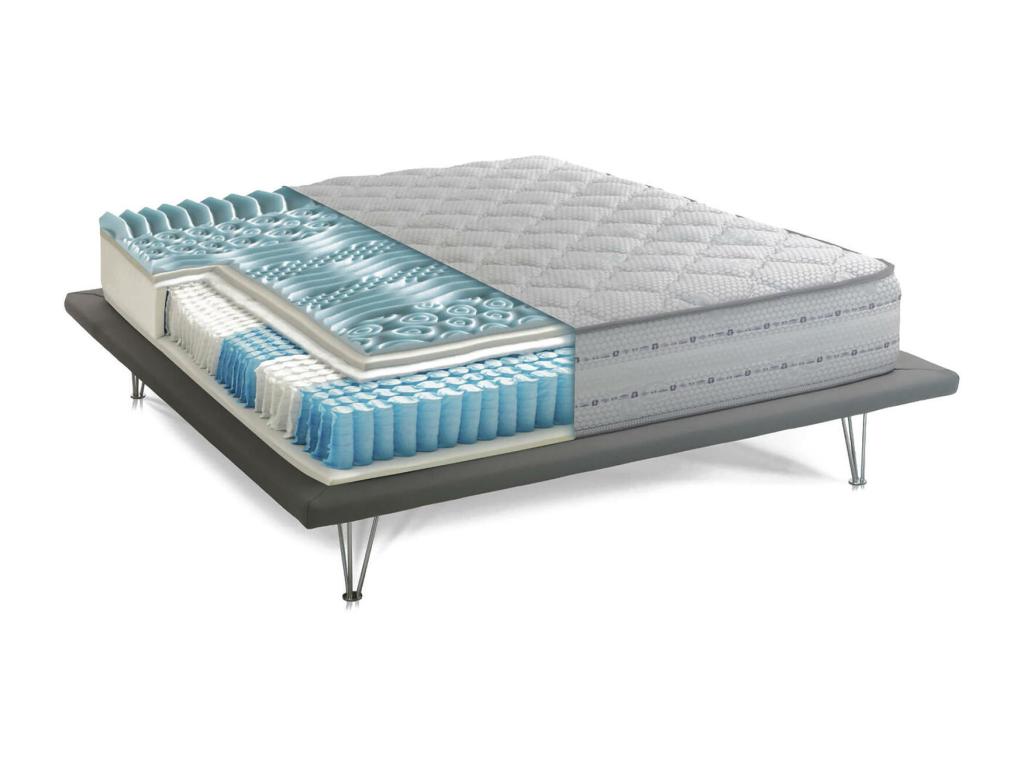 Matelas double Boislis matelas à mémoire de forme et à ressorts ensachés Fabriqué en Italie anti-acariens et hypoallergénique 160x190h26 cm AMDE29048